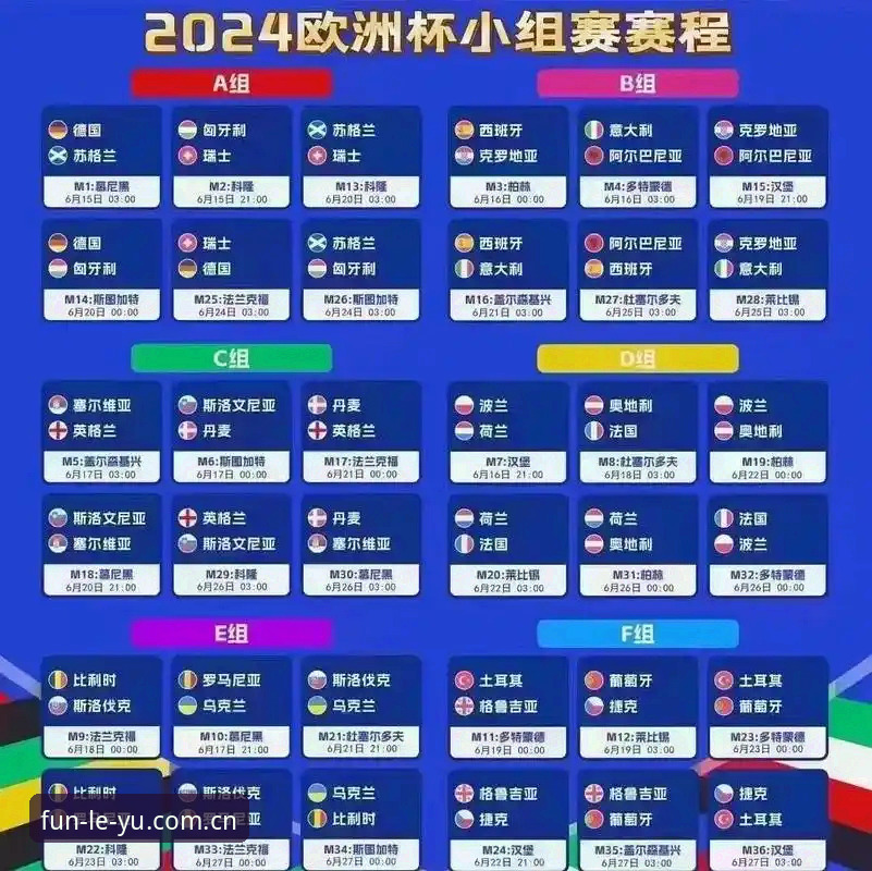 如何利用欧联杯决赛分析，在乐鱼体育快速锁定赛事数据？